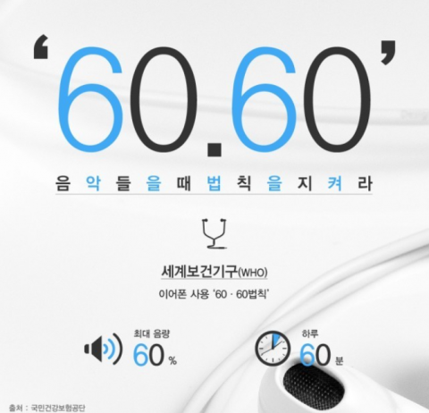 소음성난청이란?