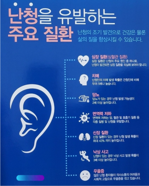 난청을 유발하는 질환