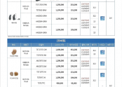 [중랑구 보청기]22년 11월  더 좋아진 정부지원 벨톤보청기 소개