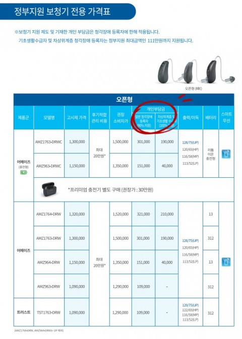 2024 정부지원보청기 본인부담금 안내