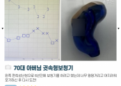 남양주 70대 아버님 어메이즈6ITC후기